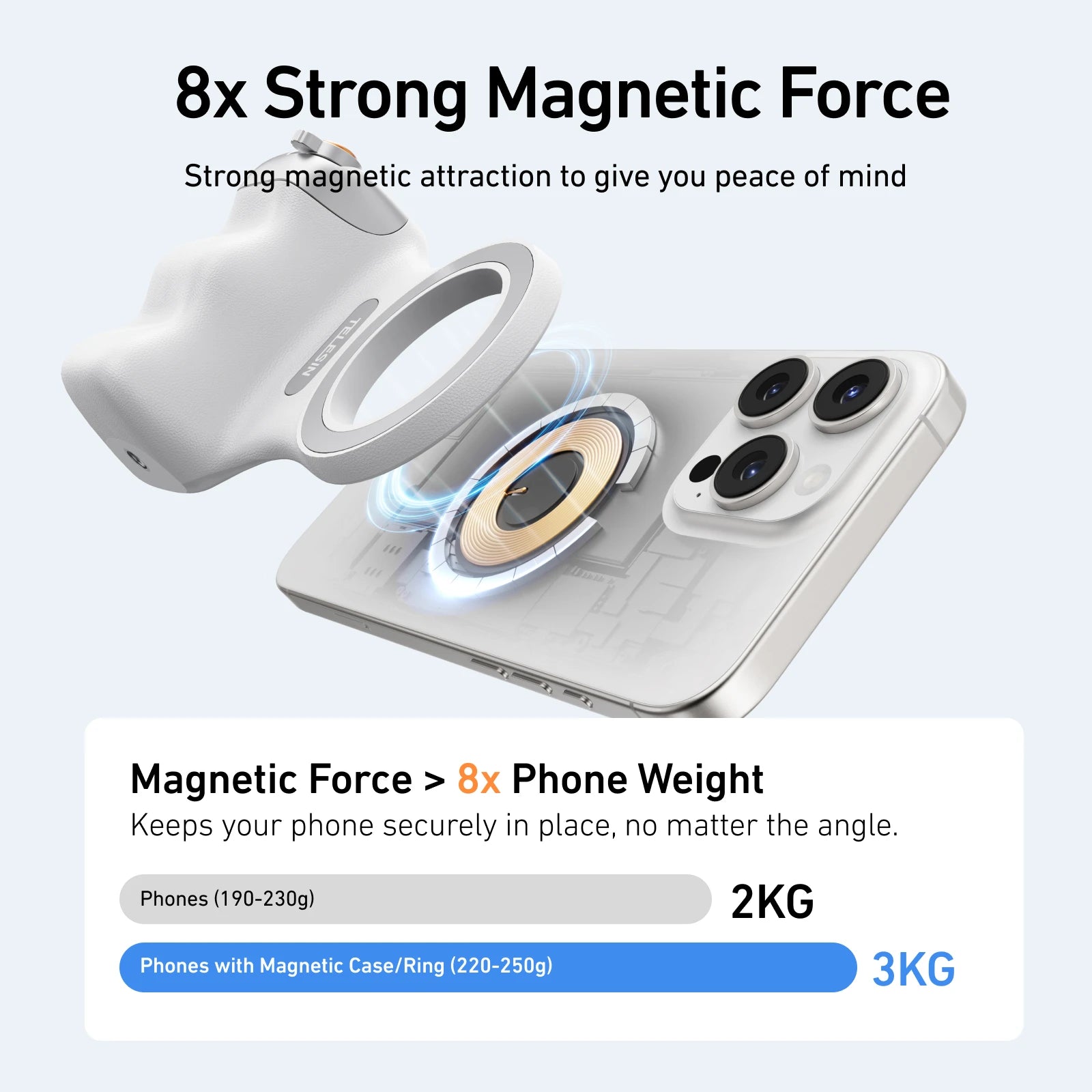WaveGrip Pro™ - Soporte de cámara magnética